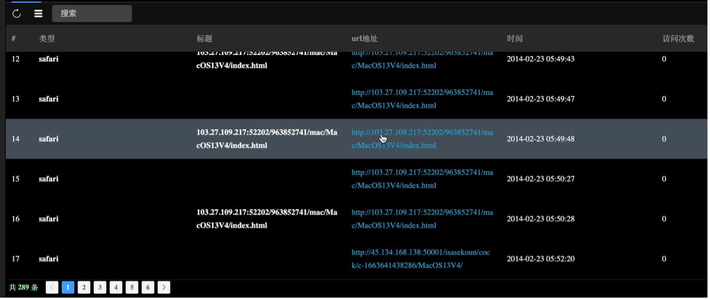 Victim logs from the control panel