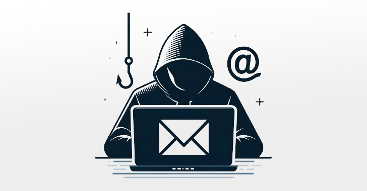 Phishing Campaign Phishing Campaign