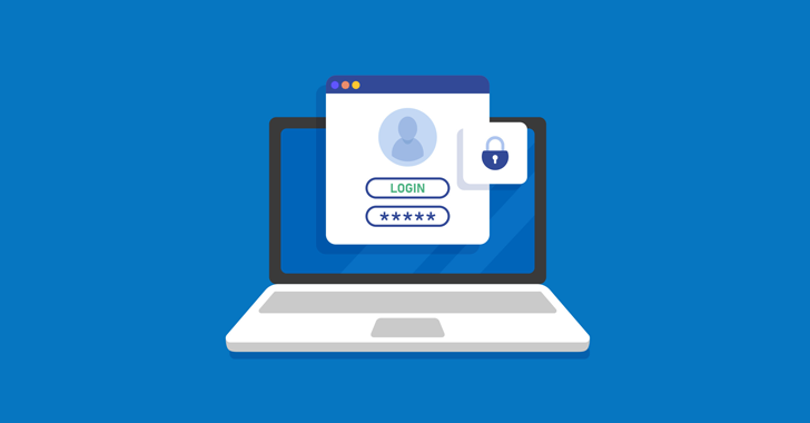 Bank Login Bank Login