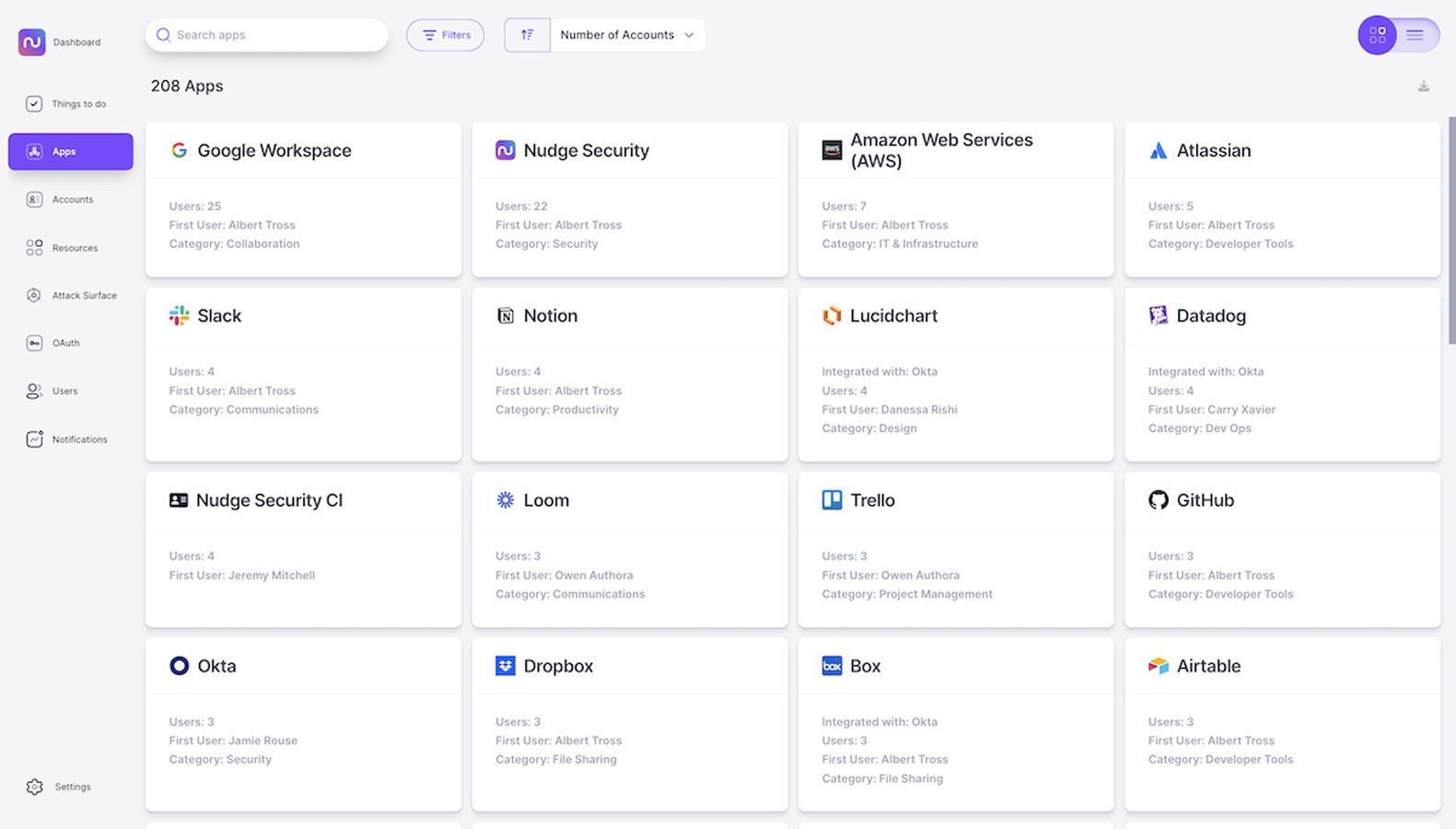 Nudge dashboard