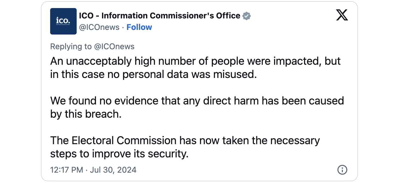 UK ICO's Electoral Commission reprimand