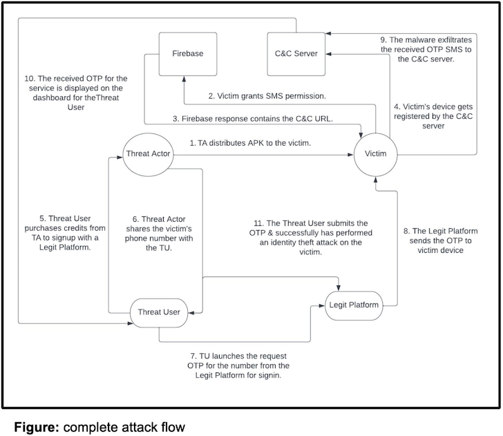 The Hacker News