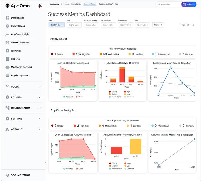 infosec products August 2024