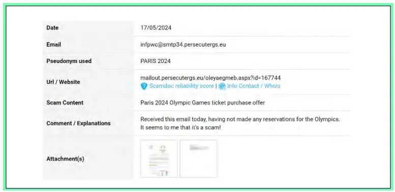 Phishing Attacks Phishing Attacks