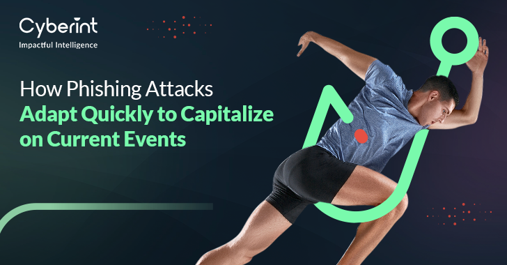 Phishing Attacks Phishing Attacks