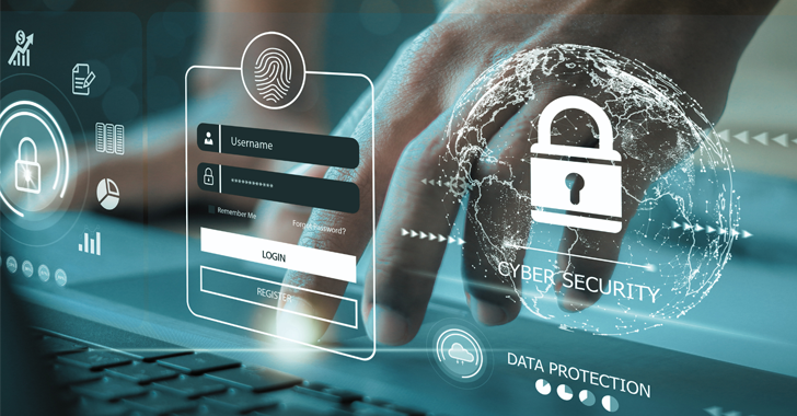 Password Security Password Security