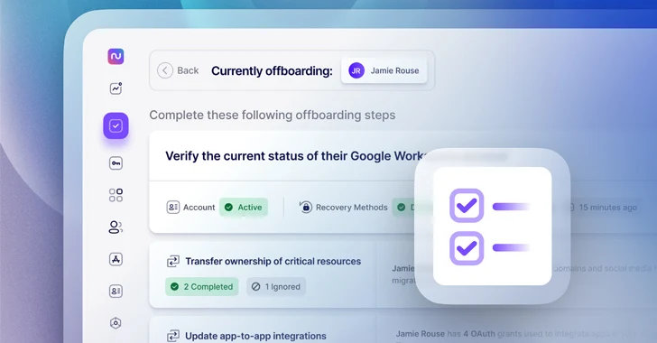 Employee Offboarding Employee Offboarding