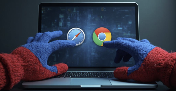 Russian Hackers Russian Hackers