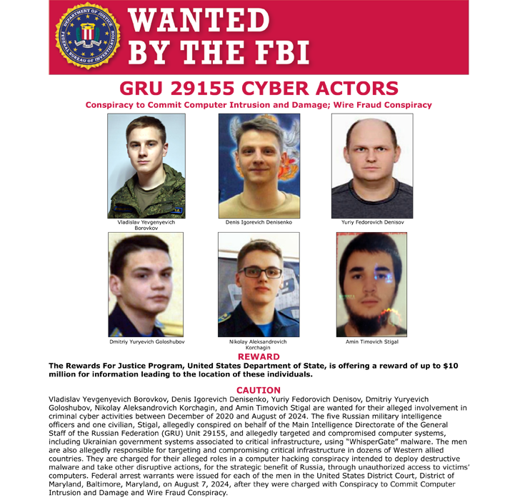Blizzard Hackers Blizzard Hackers