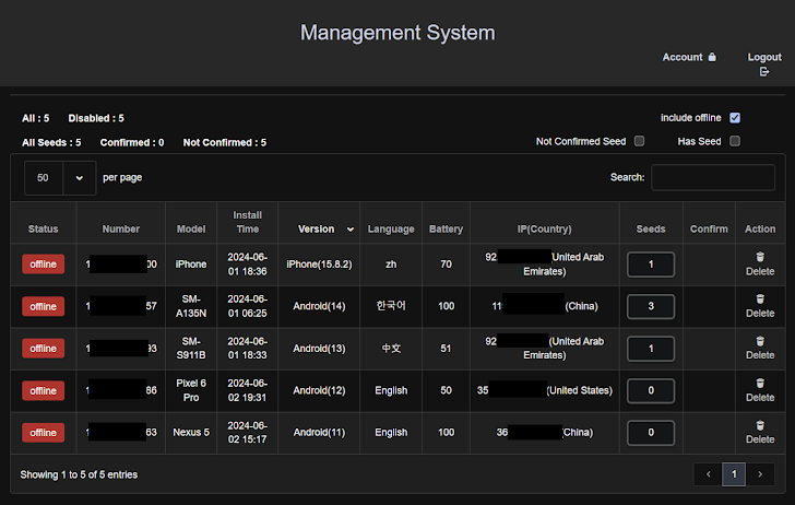 SpyAgent Malware SpyAgent Malware