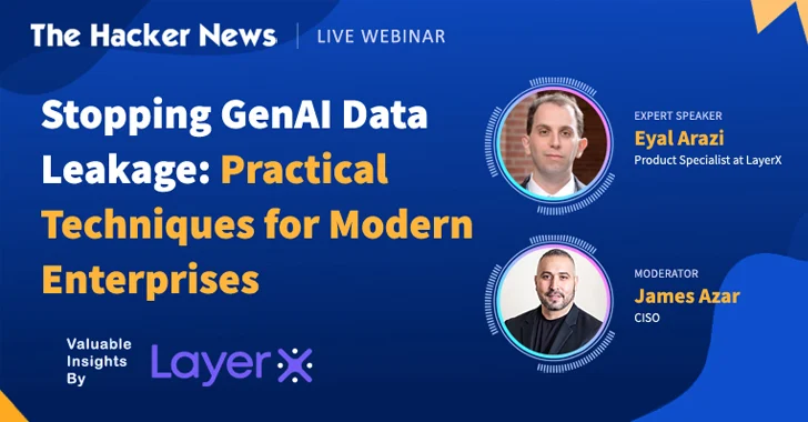 GenAI Data Leakage GenAI Data Leakage