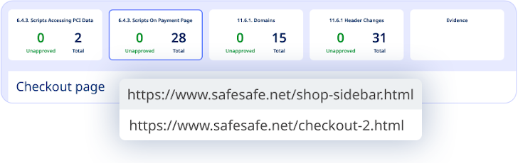 PCI DSS v4 Compliance PCI DSS v4 Compliance