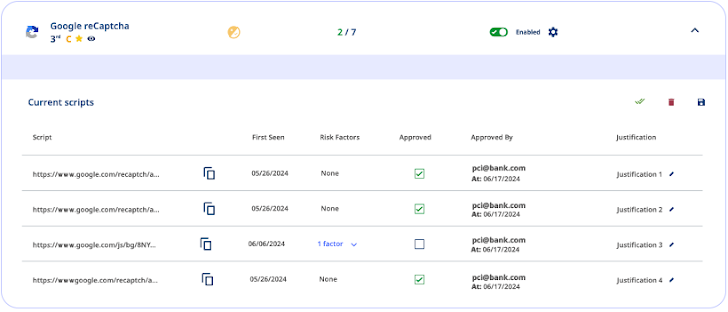 PCI DSS v4 Compliance PCI DSS v4 Compliance