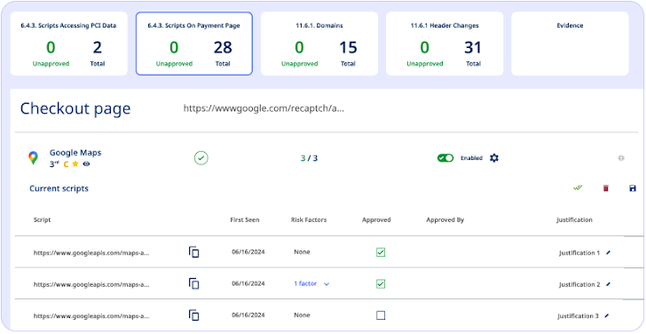 PCI DSS v4 Compliance PCI DSS v4 Compliance