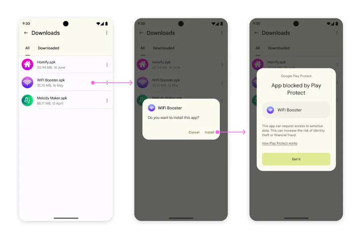 Android App Sideloading Android App Sideloading