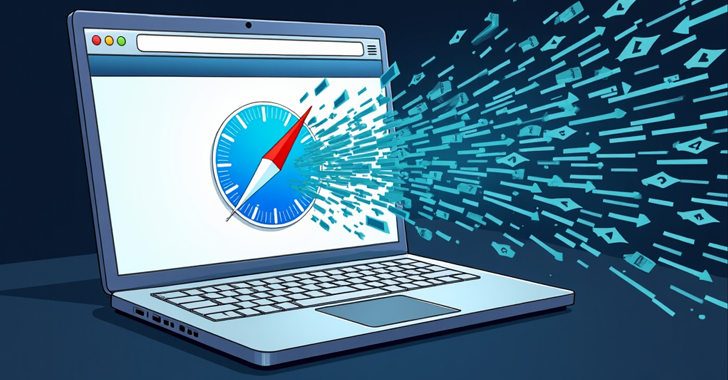 macOS Vulnerability macOS Vulnerability