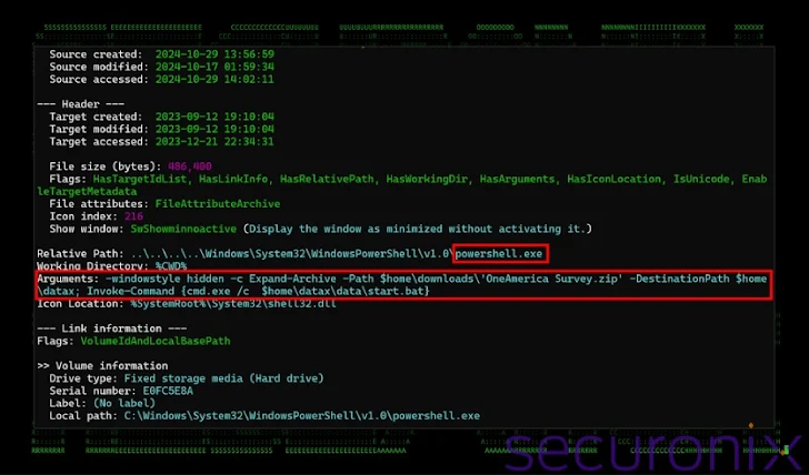 Malware Linux VM Malware Linux VM