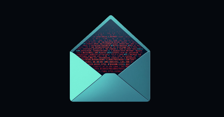 Remcos RAT Malware Remcos RAT Malware