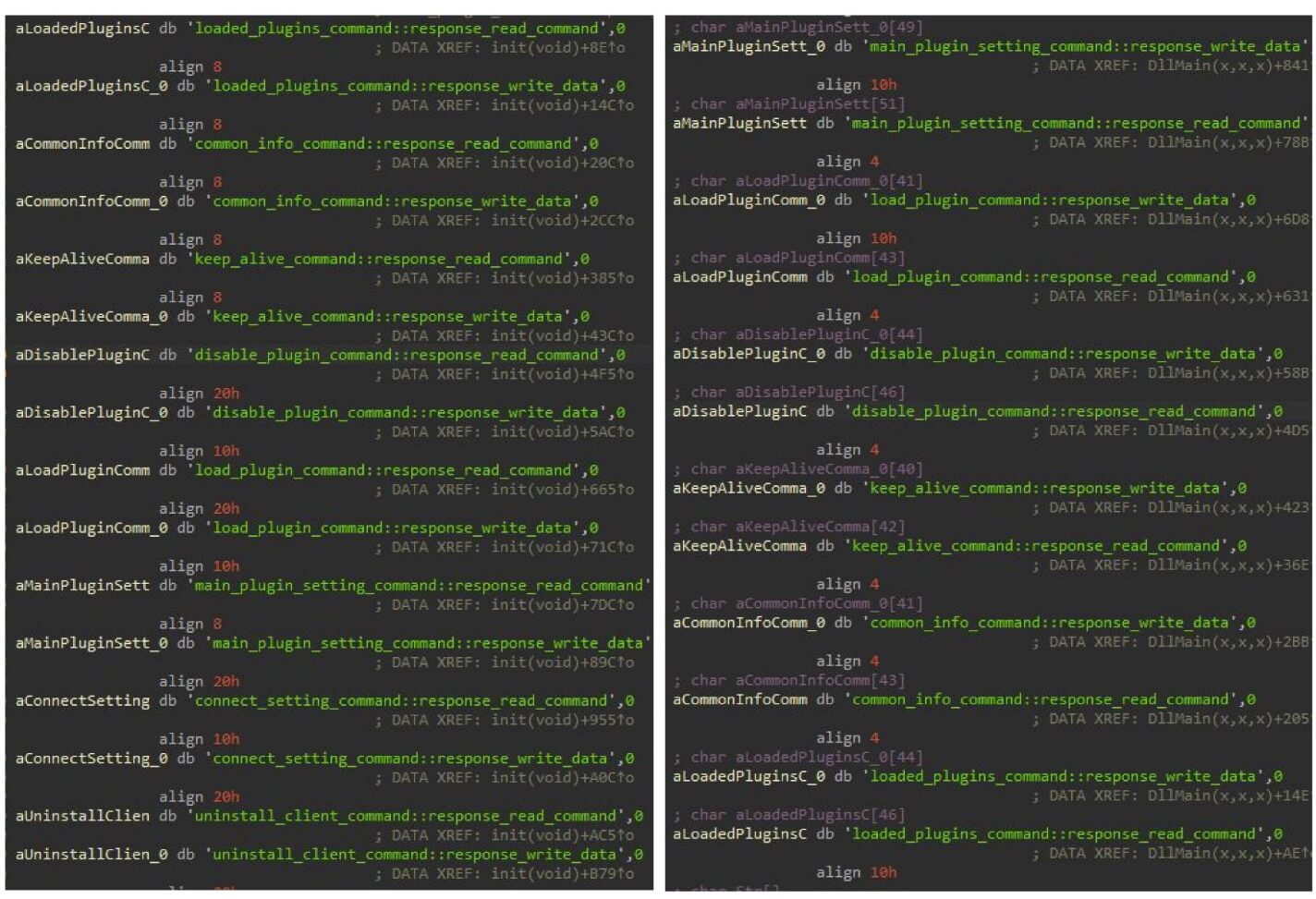 Command names on Linux (left) and Windows backdoors (right)