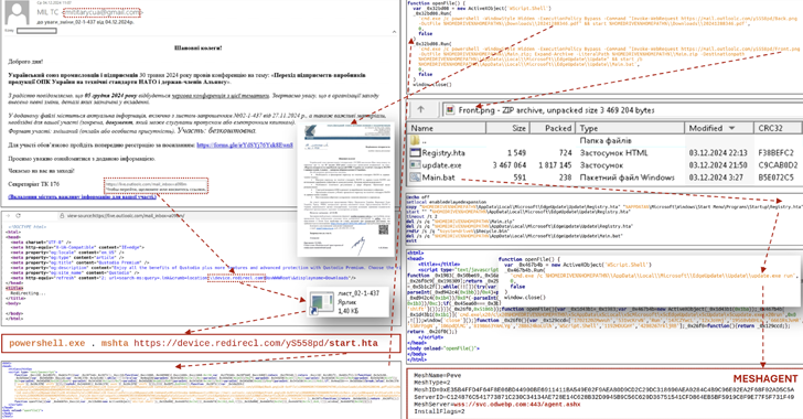 Phishing Attacks Phishing Attacks