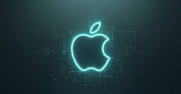 TCC Bypass in iOS and macOS TCC Bypass in iOS and macOS