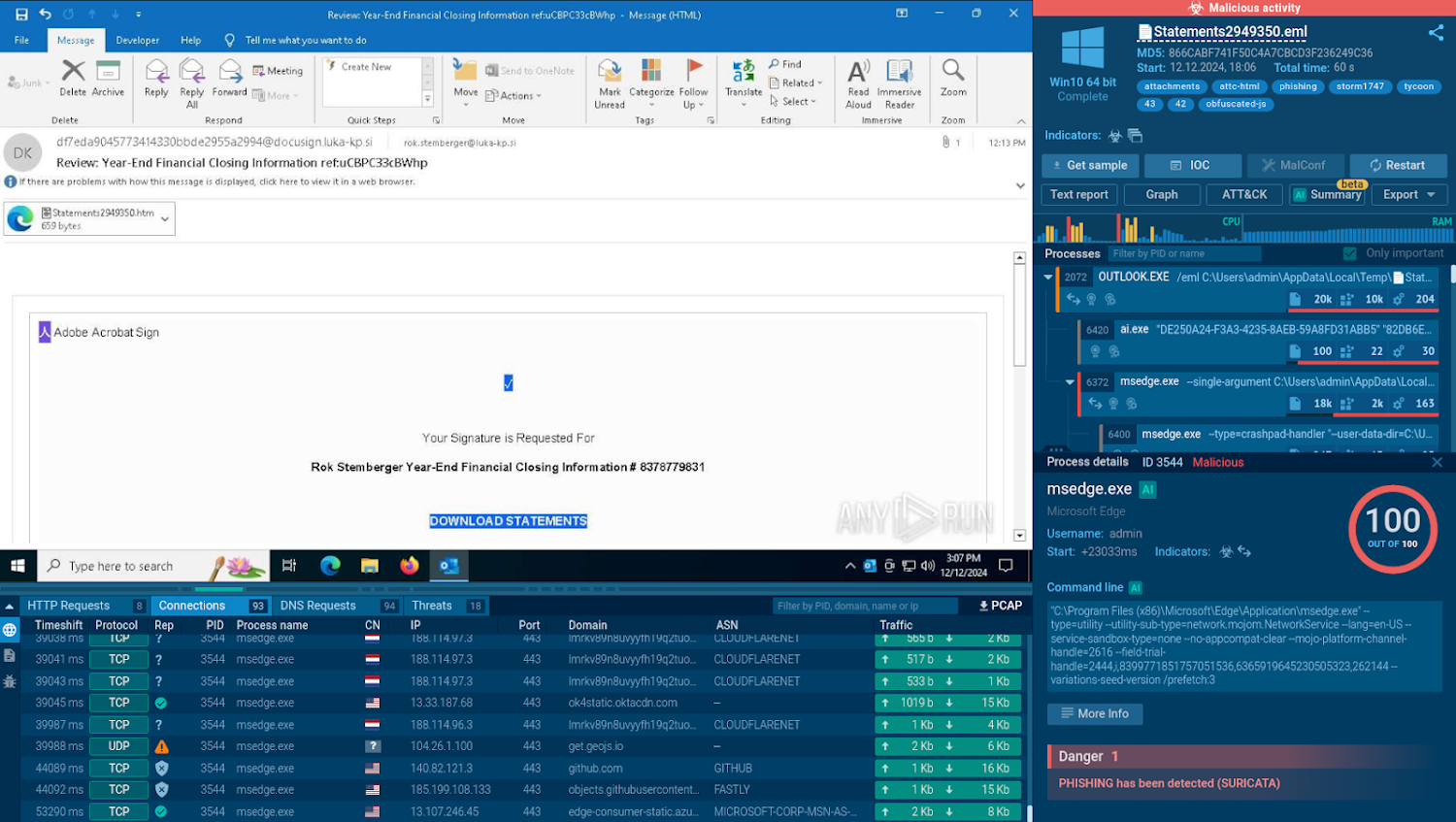 Cyber Threat Hunting