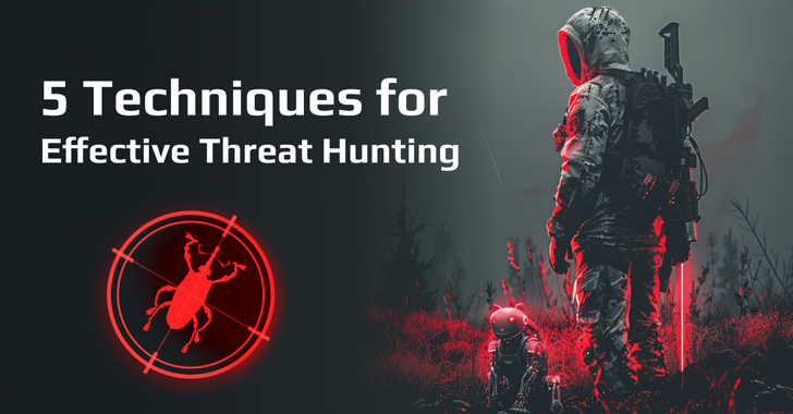 Cyber Threat Hunting Cyber Threat Hunting