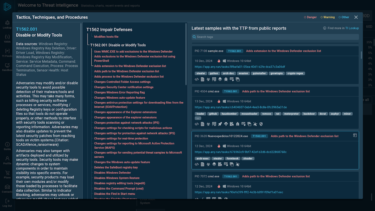 Cyber Threat Hunting
