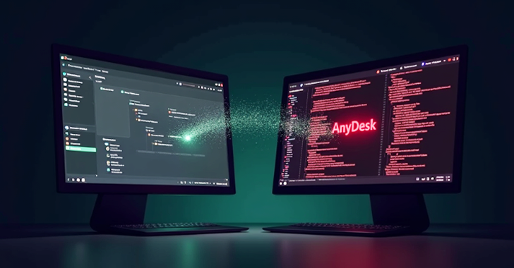 Microsoft Teams and AnyDesk Microsoft Teams and AnyDesk