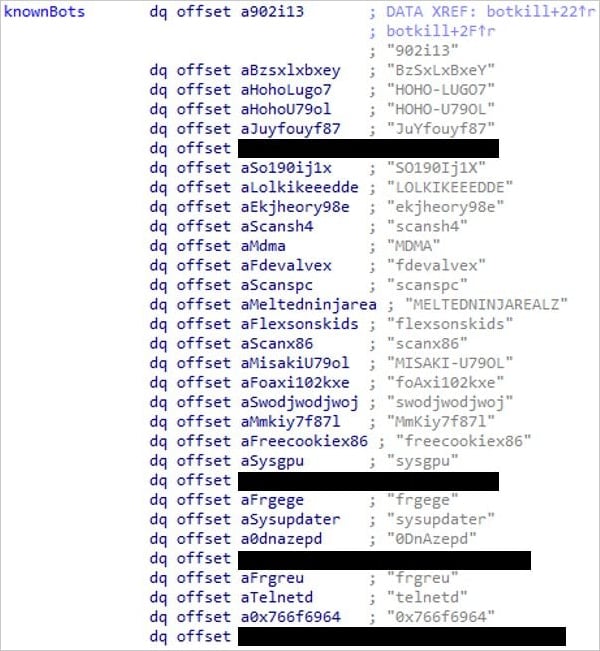 Names of other botnet malware Capsaicin disables.