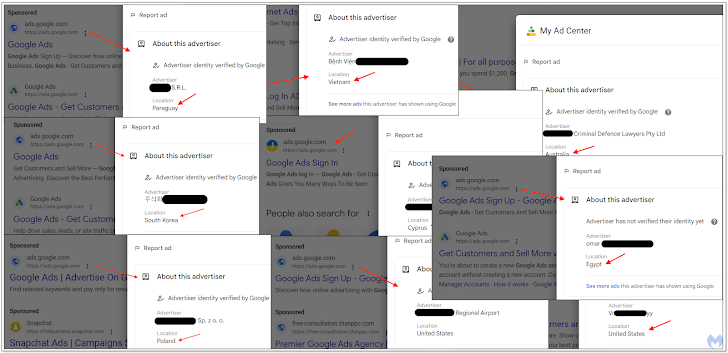 Fake Google Ads Fake Google Ads