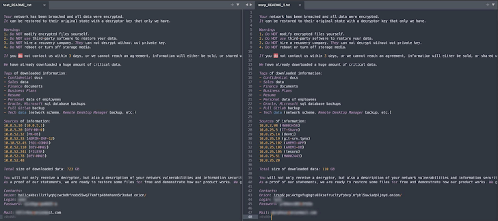 Morpheus and HellCat Ransomware Morpheus and HellCat Ransomware