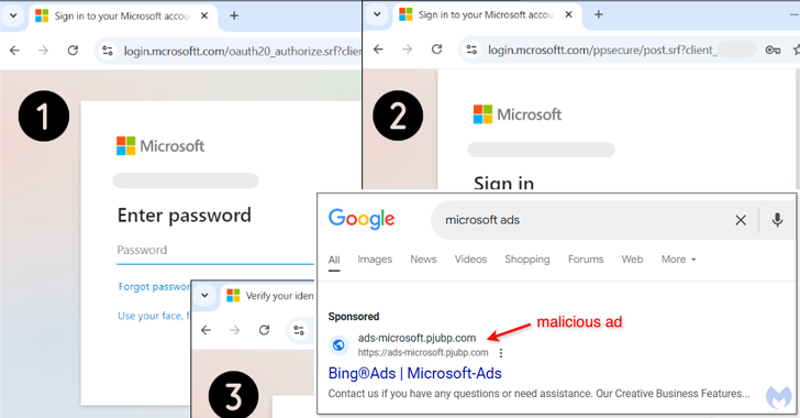Malvertising Scam Malvertising Scam
