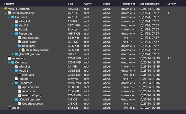 macOS Malware macOS Malware
