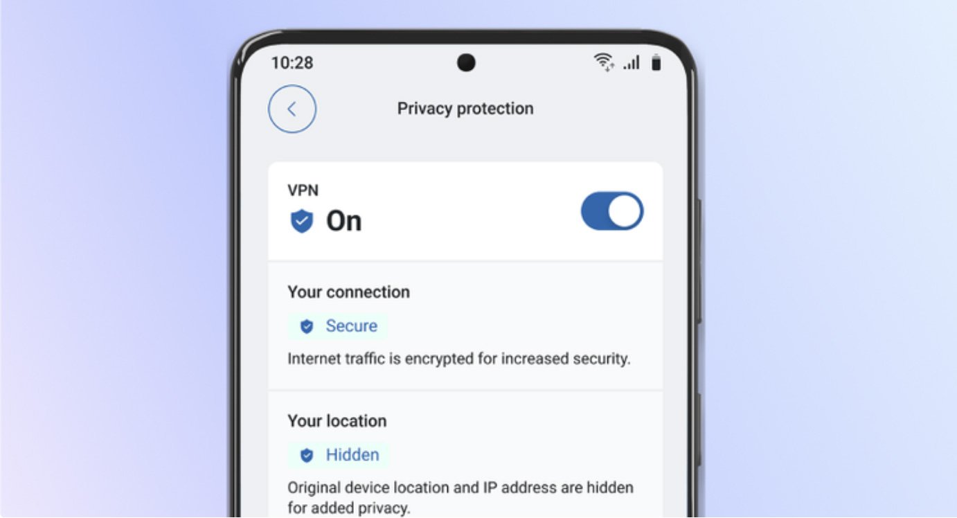 Privacy protection feature on Android