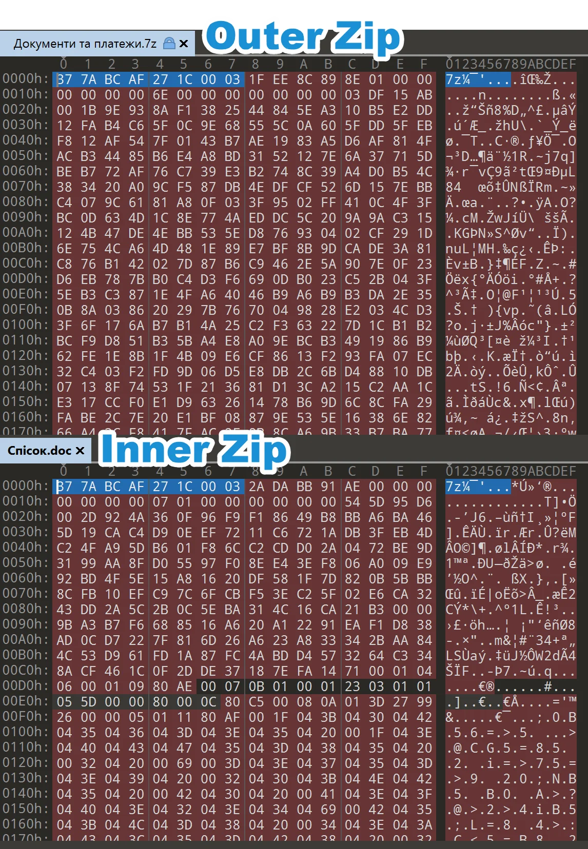 7-Zip vulnerability CVE-2025-0411