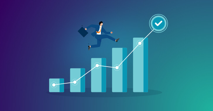 IT Vulnerability Management IT Vulnerability Management