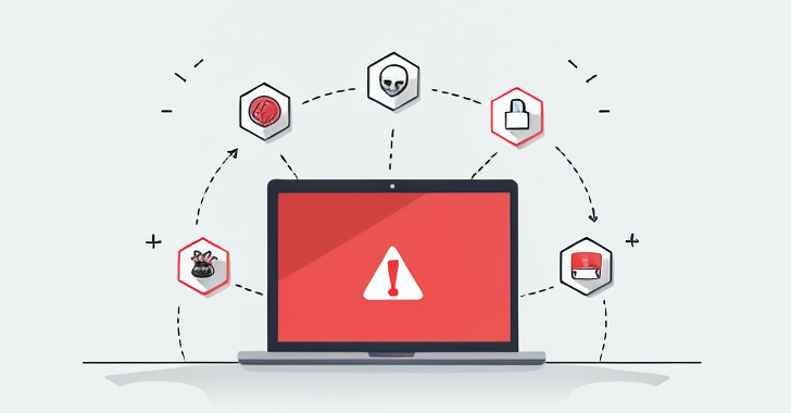 TryCloudflare Tunnels