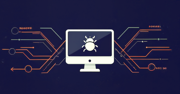 BadIIS Malware BadIIS Malware