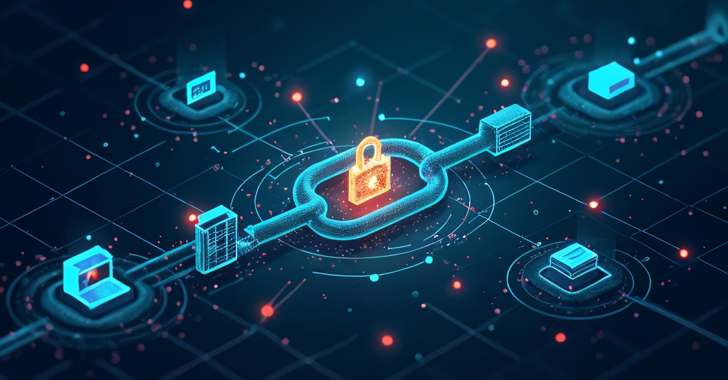 Protecting Your Software Supply Chain Protecting Your Software Supply Chain
