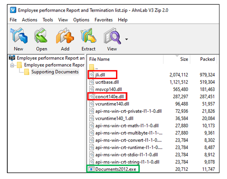 Malware via ZIP Archives Malware via ZIP Archives