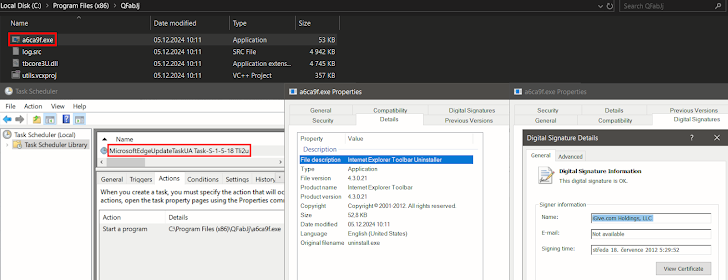 Truesight.sys Driver Variants Truesight.sys Driver Variants