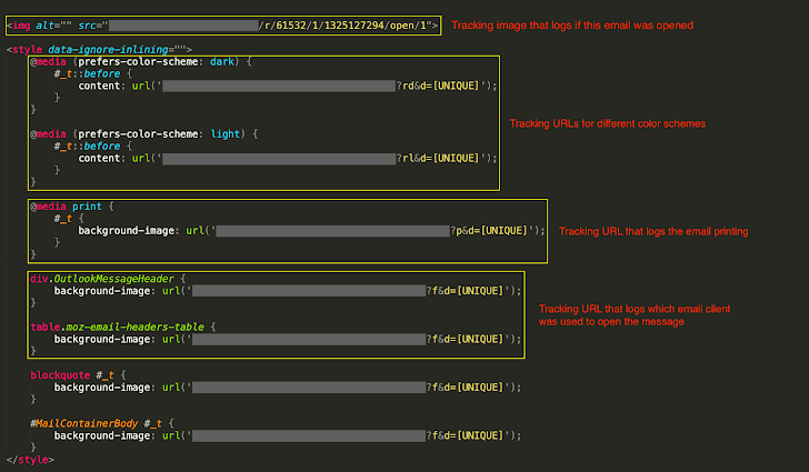 CSS to Evade Spam Filters CSS to Evade Spam Filters