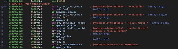 Mirai Botnet Attacks
