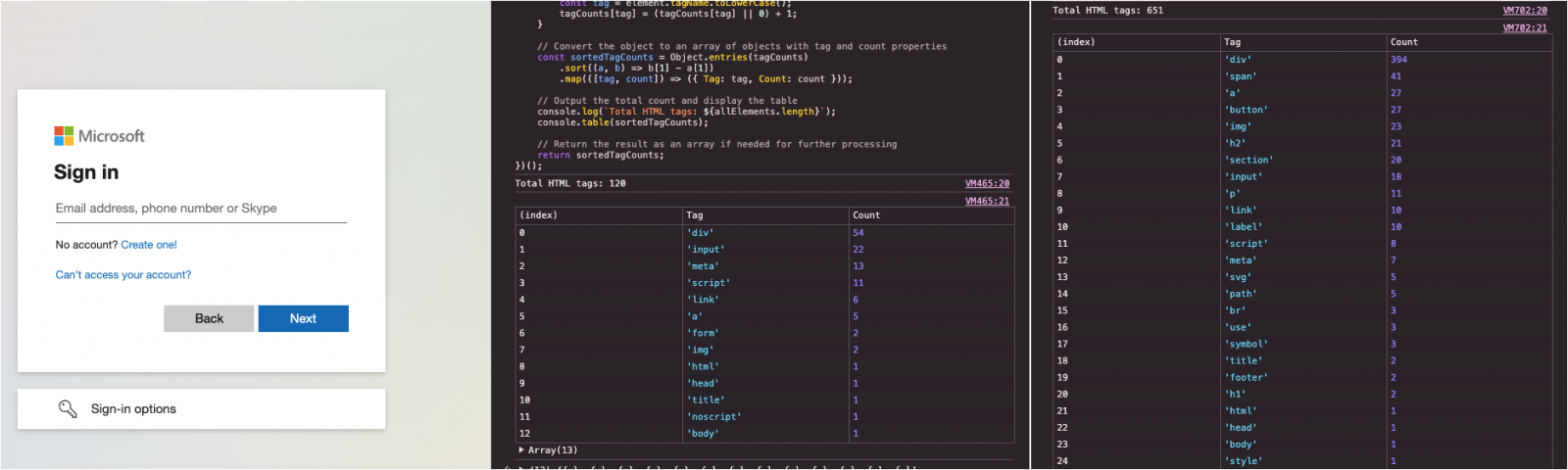 Comparing a legitimate page’s DOM structure with an attacker’s cloned page