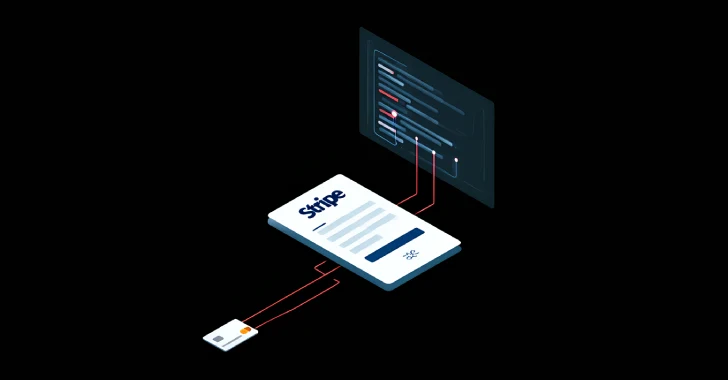 Web Skimmer Campaign Web Skimmer Campaign
