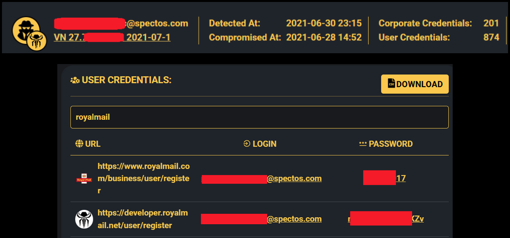 Stolen Spectos credentials