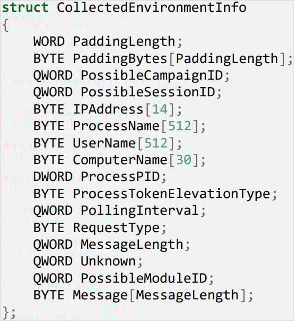 Stolen host data structure